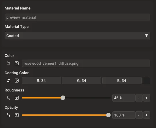 Coated material configuration