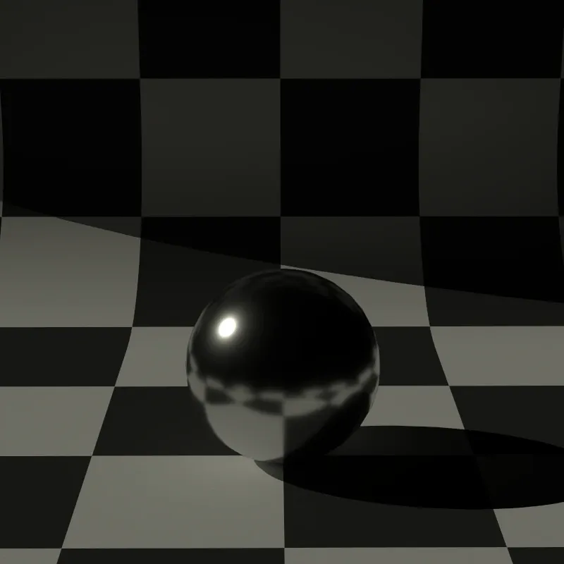 Directional light with angle 0