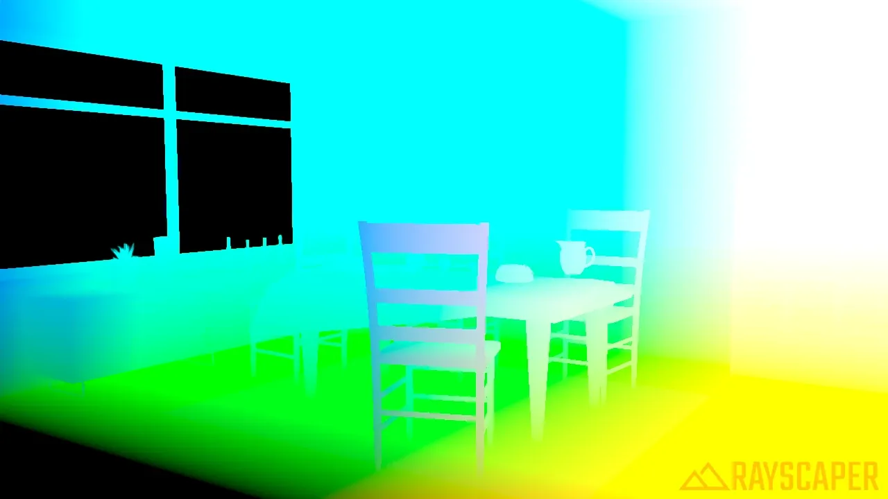 World coordinates pass of the breakfast room